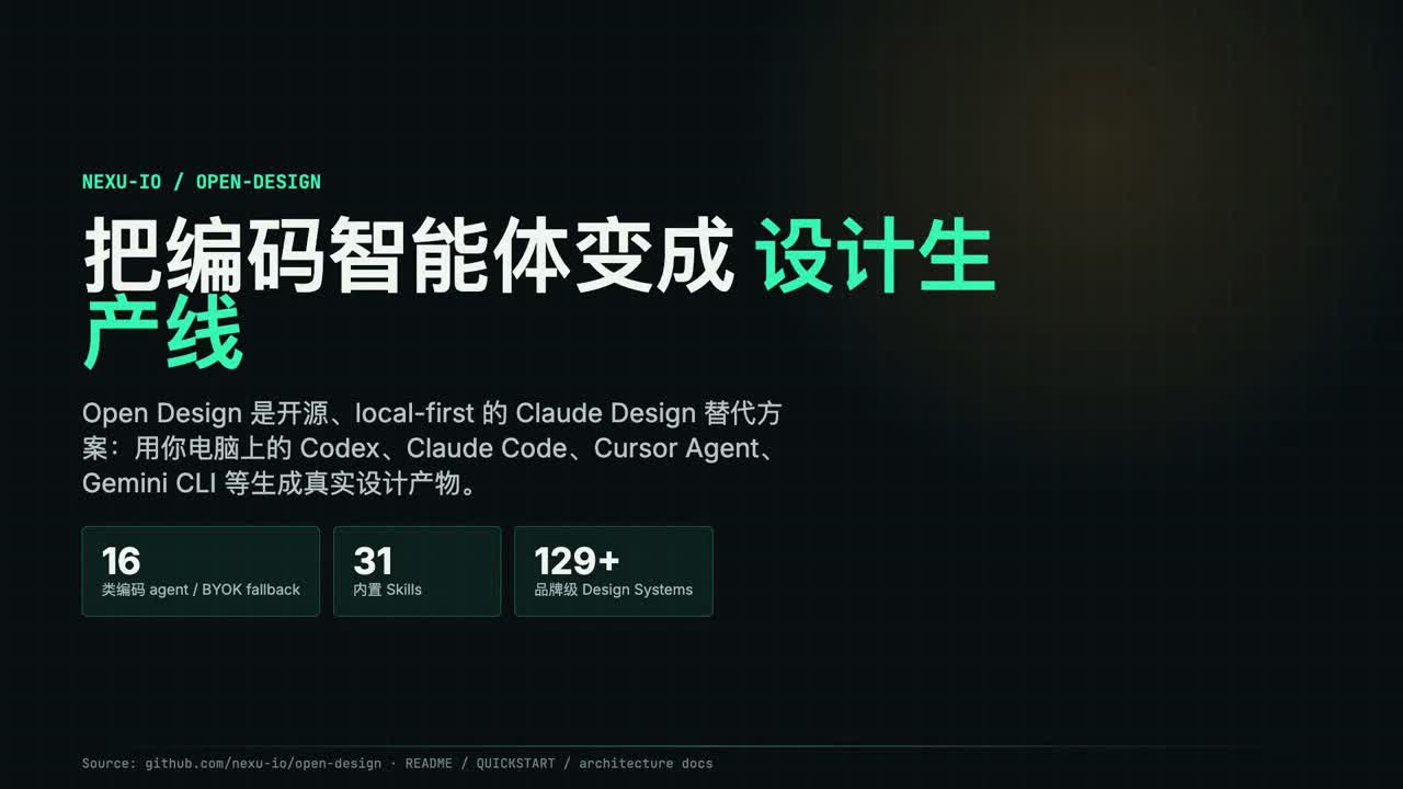 Open Design Workflow project cover